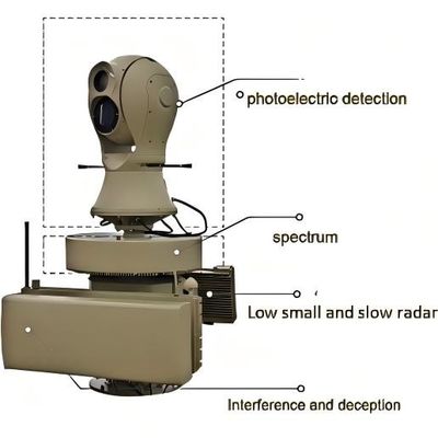 Low Altitude Over 5km Directional Anti Drone System Anti Uav System Customizable